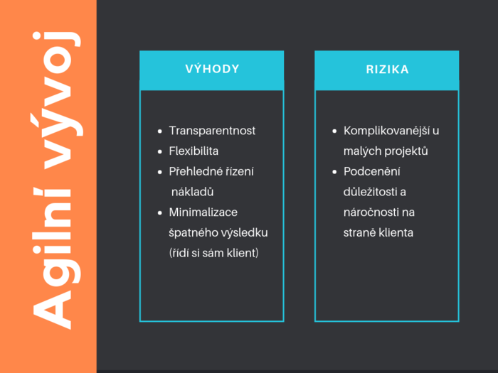 Agilní vývoj - tabulka